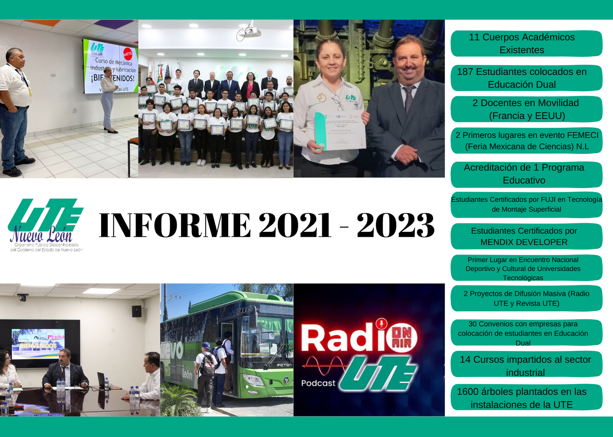 _informe 2021-2023